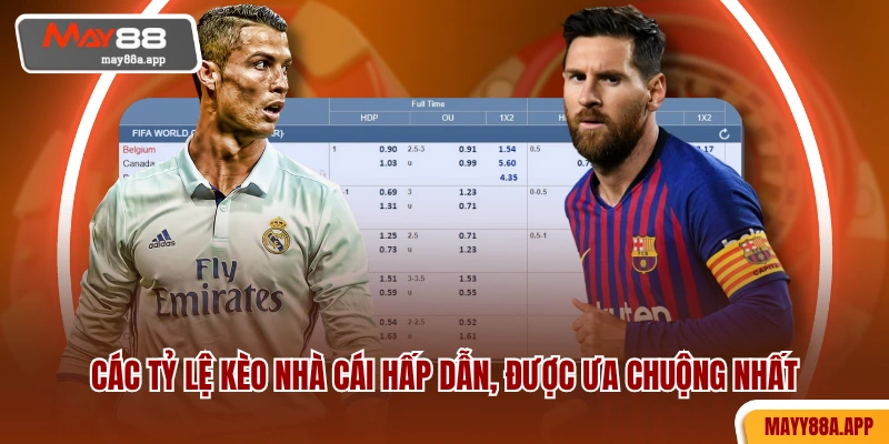 Các tỷ lệ kèo nhà cái hấp dẫn, được ưa chuộng nhất